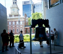 Philadelphia Liberty Bell