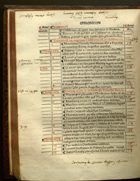The Chronicon of Eusebius of Caesarea is a table of universal history. This page deals with the events leading up to Milvian Bridge. 1512, RARE D17 E7