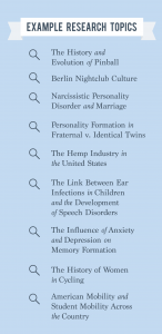 Example Research Topics: the history and evolution of pinball, Berlin nightclub culture, narcissistic personality disorder and marriage, personality formation in fraternal versus identical twins, the hemp industry in the United States, the link between ear infections in children and the development of speech disorders, the influence of anxiety and depression on memory formation, the history of women in cycling, and American mobility and student mobility across the country