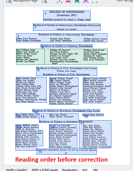 A screenshot of a pdf page in OCR editor, showing the machine suggested reading order of different elements. 