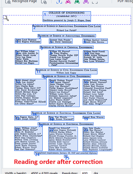 A screenshot of a pdf page in OCR editor, showing the manually corrected eading order of different elements. 