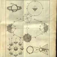 A system of astronomy. : Containing the investigation and demonstrations of the elements of that science.